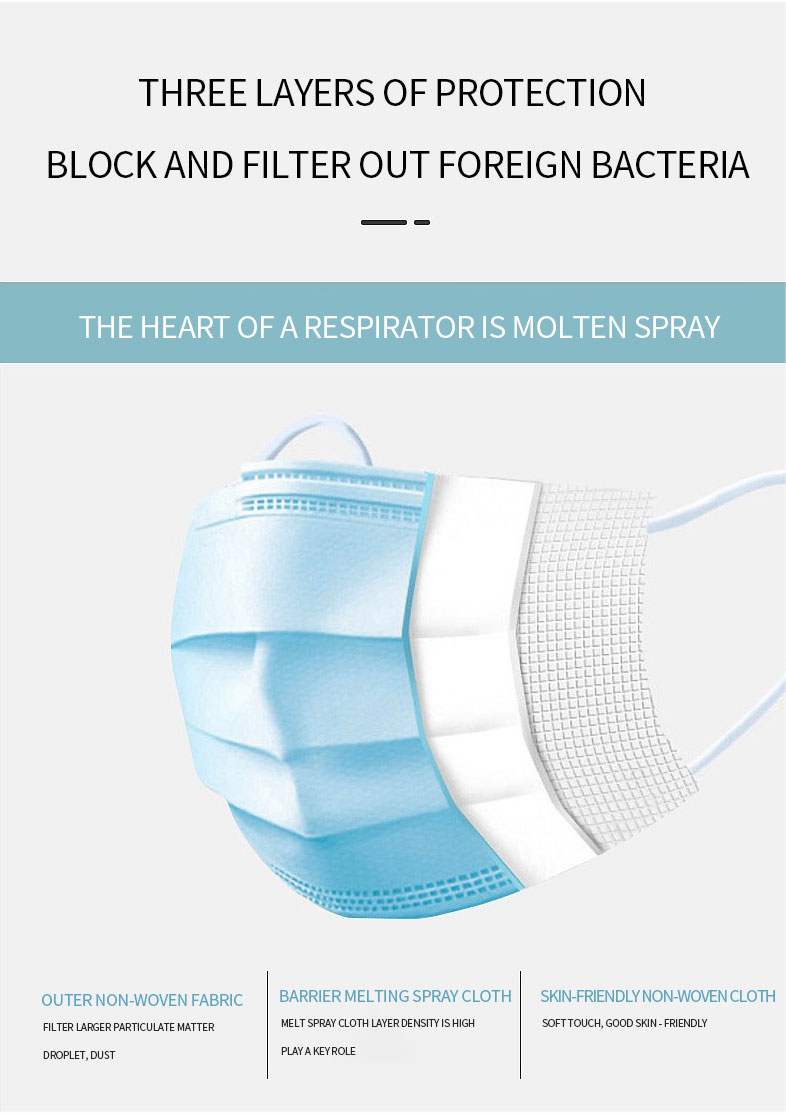 earloop face mask best factory price fast delivery-4