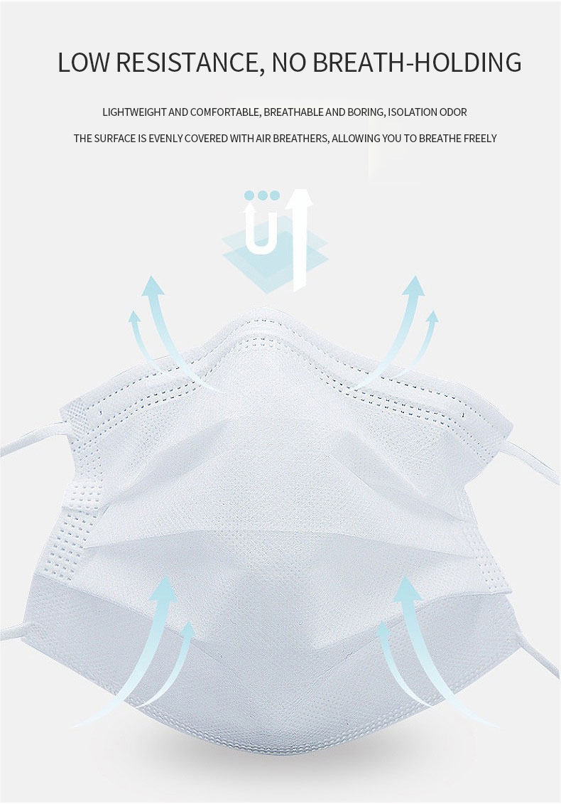 earloop face mask best factory price fast delivery-5
