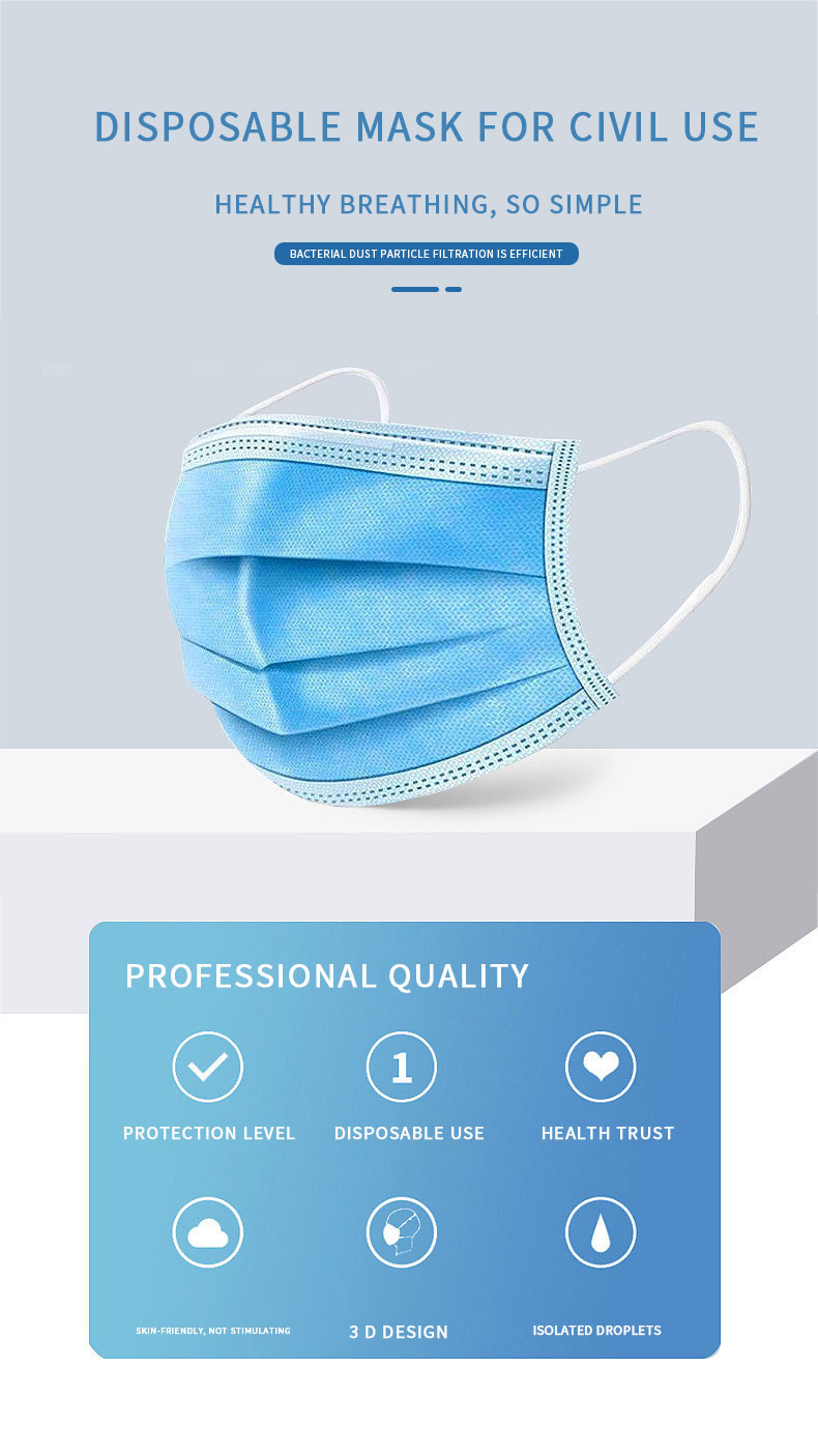 earloop face mask best factory price fast delivery-1
